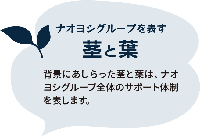 ナオヨシグループを表す　茎と葉　背景にあしらった茎と葉は、ナオヨシグループ全体のサポート体制を表します。