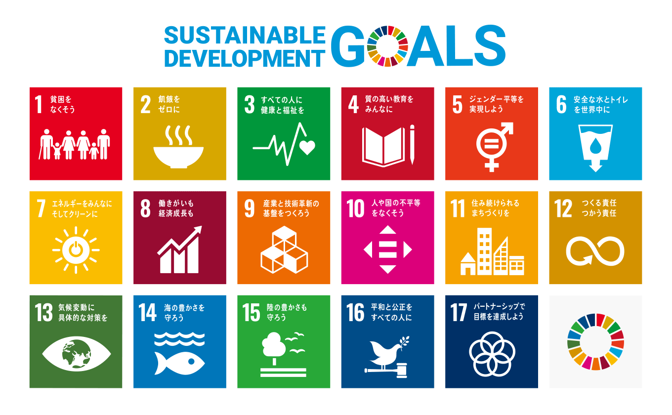 sdgs_familiar_fig01