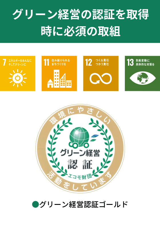 sdgs_familiar_fig03