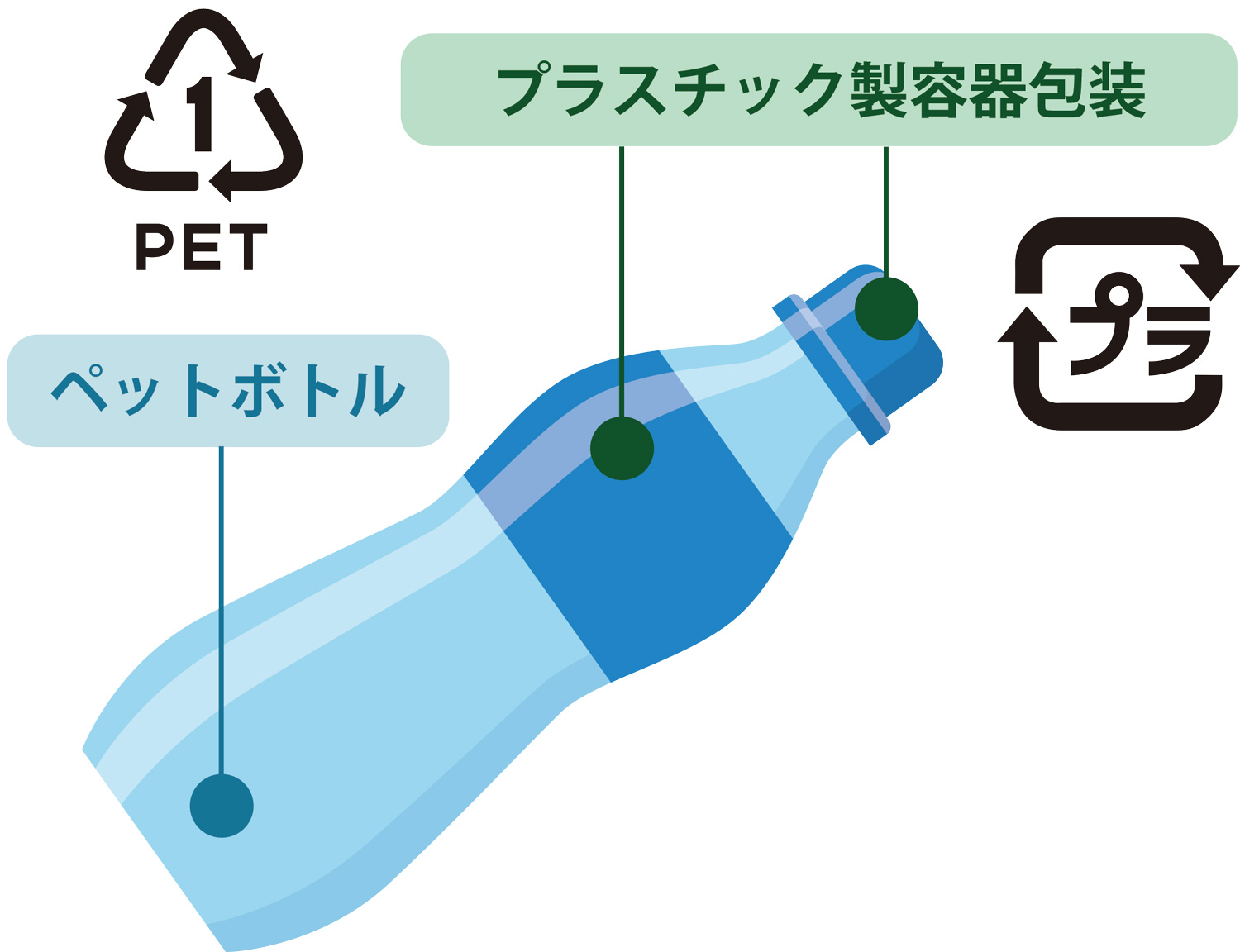 sdgs_pbc_photo01